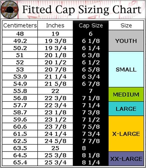 fitted-cap-sizing-chart Fitted Cap Sizing Chart