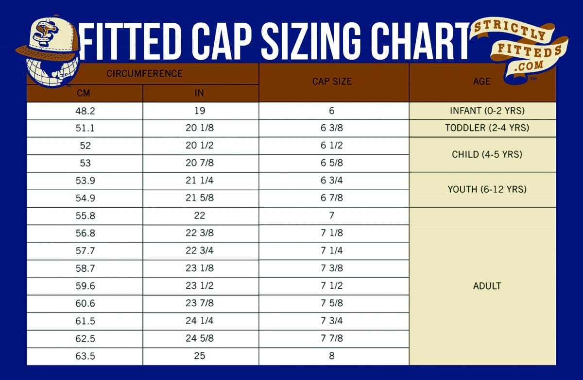 Fitted Baseball Cap Sizing Chart Strictly Fitteds