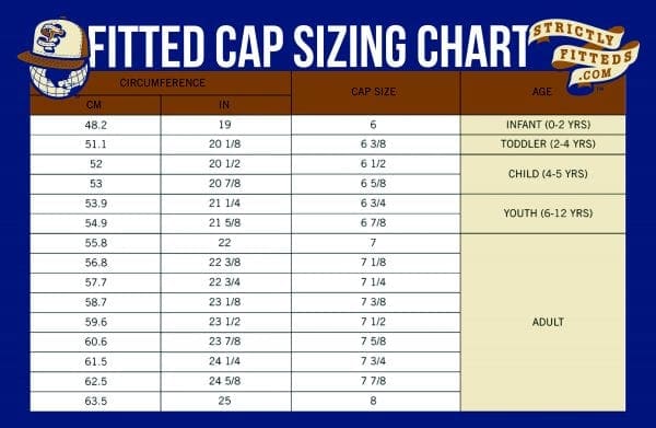 Men Hat Size Conversion Chart