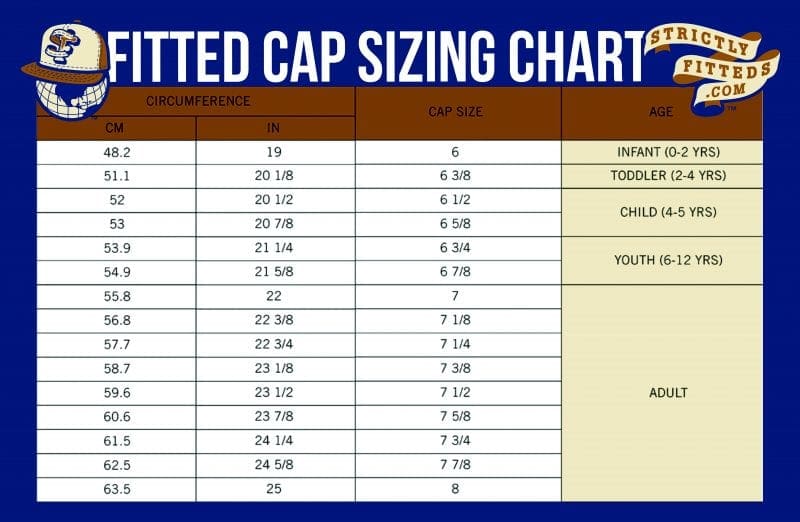 47 Hat Size Chart